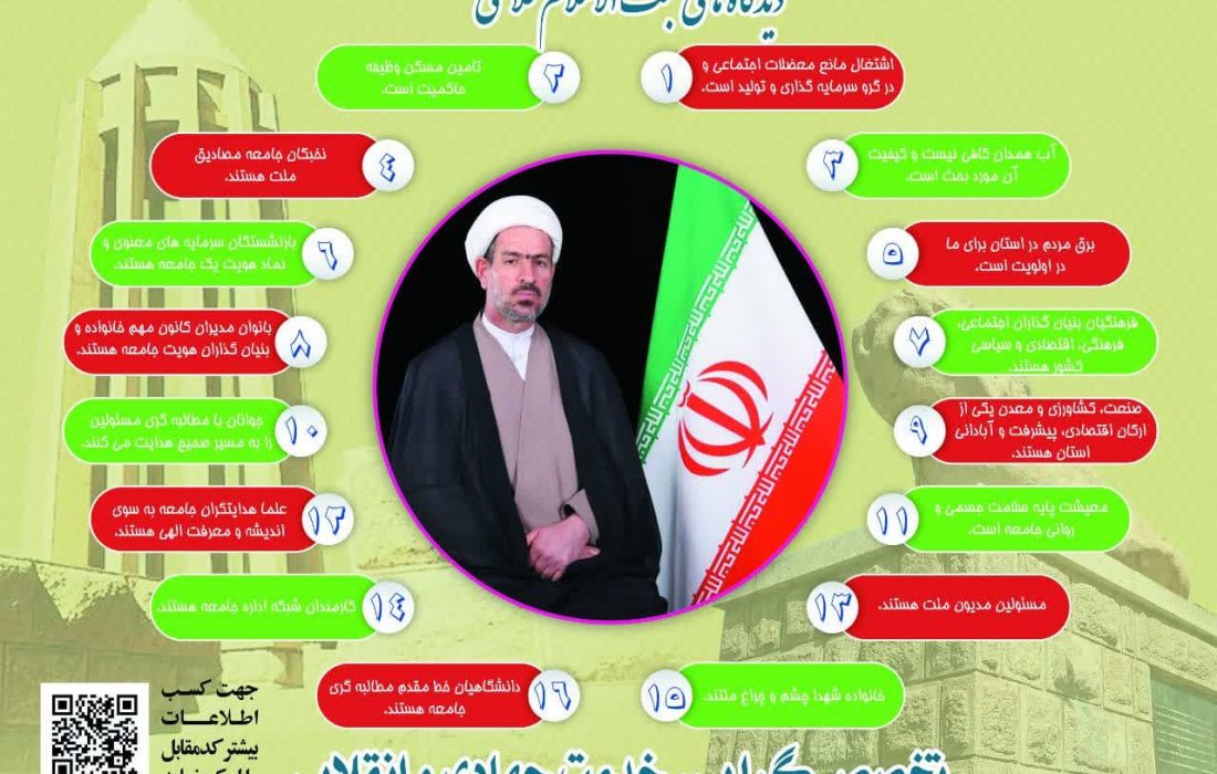 Infographic about Hojjat al-Islam wal-Muslimin Dr. Ahmad Hossein Fallahi