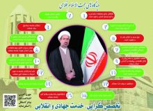 Infographic about Hojjat al-Islam wal-Muslimin Dr. Ahmad Hossein Fallahi